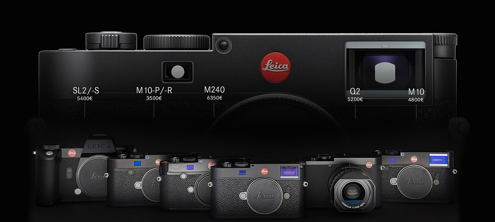 Leica M11 Angebot